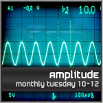 Amplitude